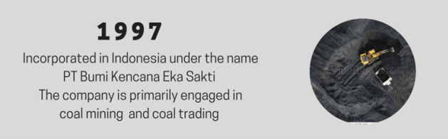 Golden Energy and Resources