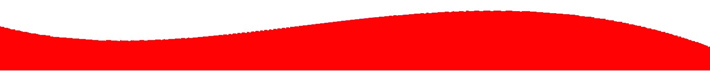 Golden Energy and Resources