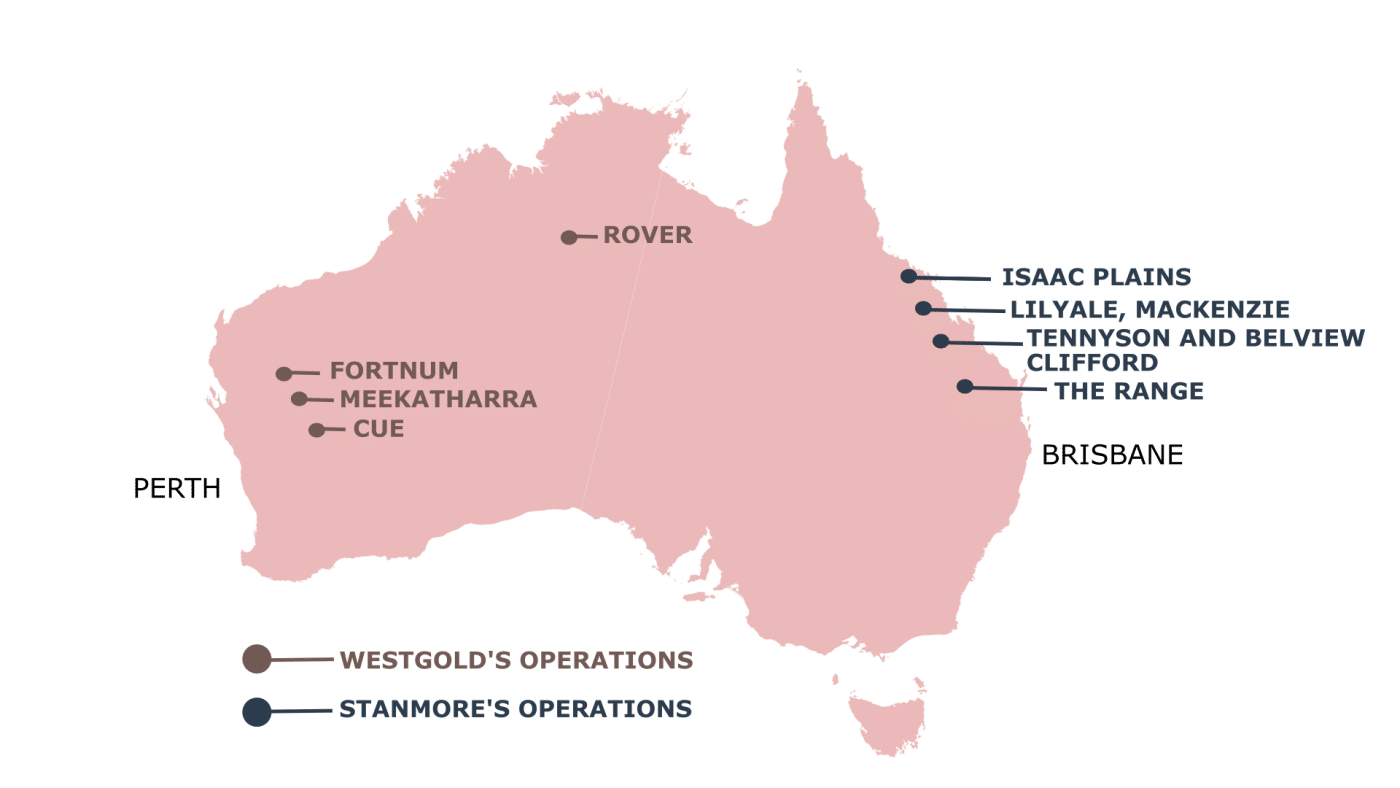 Golden Energy and Resources