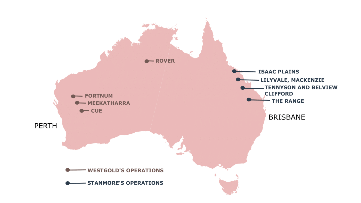 Golden Energy and Resources